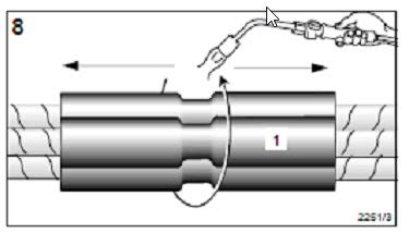 MV cable Joint Method Statement - Splicing of MV Cables - Best Explanation in 2023 | The ...