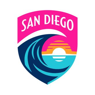 San Diego Wave FC | News, Scores, Highlights, Injuries, Stats ...