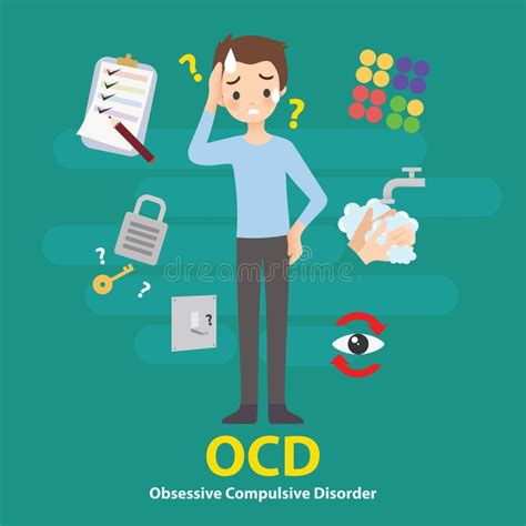 Obsessive Compulsive Disorder Symptoms