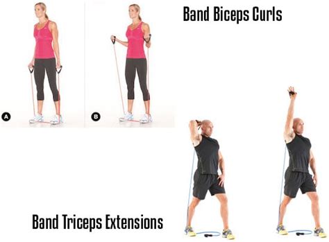 10 Resistance bands exercises for Strong and Toned Muscles