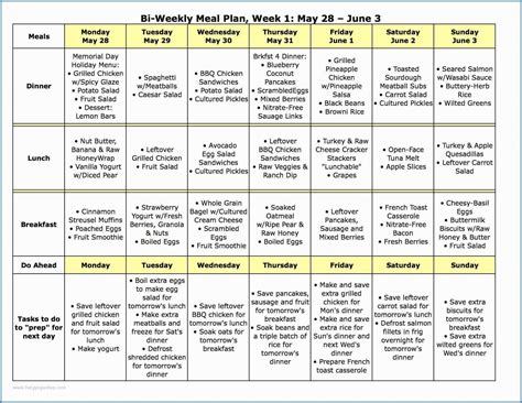 Sample Diabetic Meal Plan Pdf Addictionary | PrintableDietPlan.com