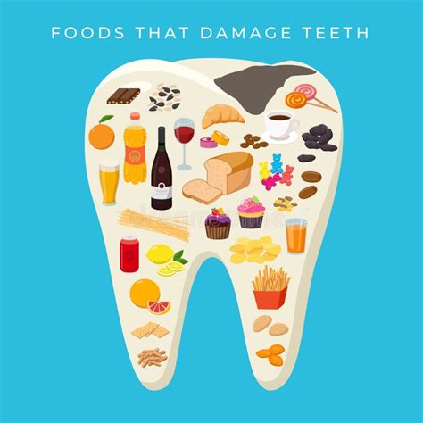 Mejores Alimentos Y Malas Comidas Para Los Dientes. Ilustración del ...