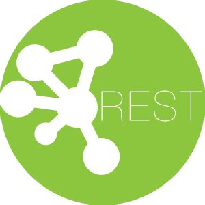 What is REST – Learn to create timeless RESTful APIs.