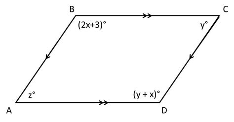 How to find an angle in a parallelogram - ACT Math