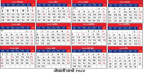 "Culture and Festivals of Nepal: Exploring the Bikram Sambat Calendar" related articles Nep123.com