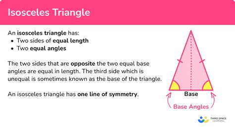 Isosceles Triangle Template