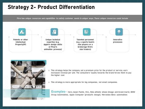 Strategies To Win Customers From Competitors Strategy 2 Product Differentiation Diagrams PDF ...