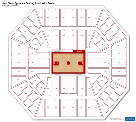 Hilton Coliseum Seating Chart - RateYourSeats.com