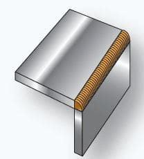 Corner Joint Welding- The Basics You Need to Know