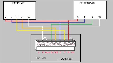 Rheem Heat Pump Wiring Diagram For Nest E Thermostat - Collection - Faceitsalon.com