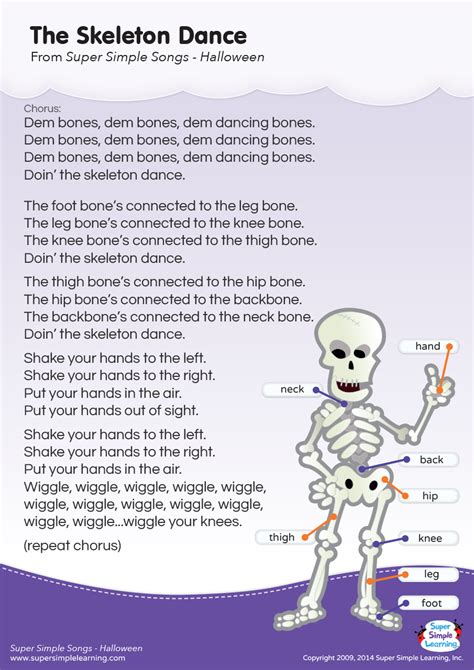 The Skeleton Dance Lyrics Poster - Super Simple