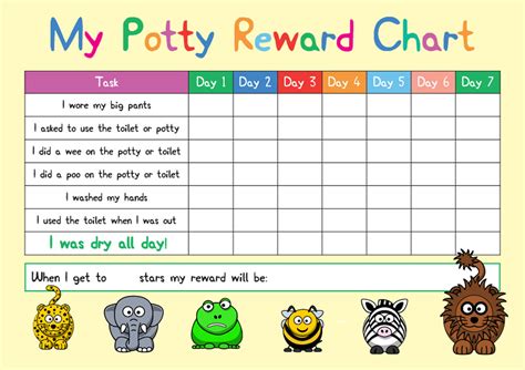 Potty Reward Chart Printable