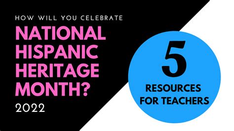 How Will You Celebrate National Hispanic Heritage Month? • TechNotes Blog