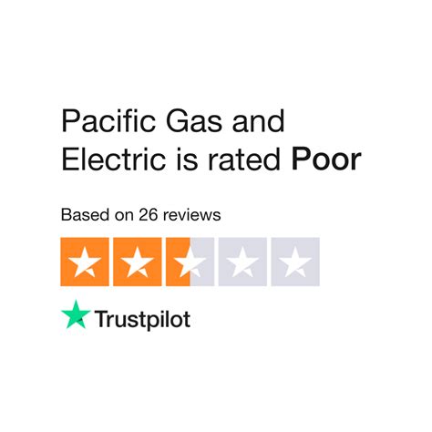 Pacific Gas and Electric Reviews | Read Customer Service Reviews of pge.com