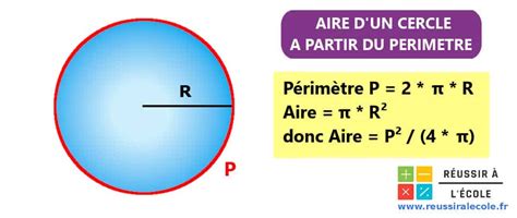 brouillard gérer Touristique calcul diametre d un cercle Idole Fille sortie