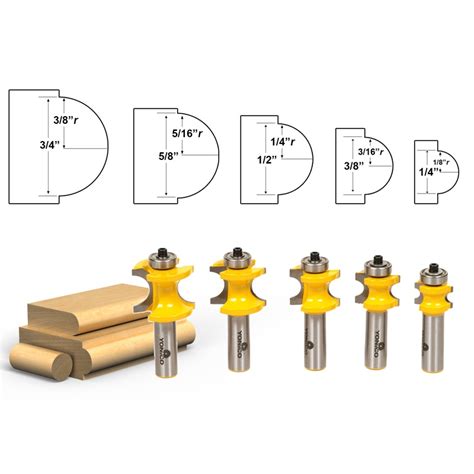 Edging :: Bullnose :: 5 Bit Bullnose Router Bit Set - 1/2" Shank