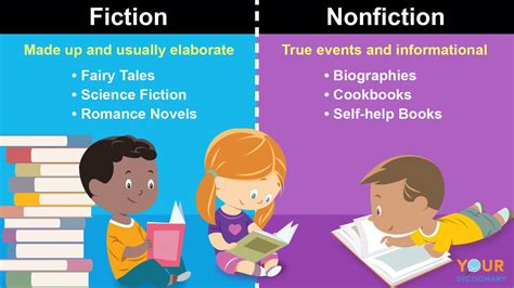 Core Difference Between Fiction and Nonfiction Writing | YourDictionary