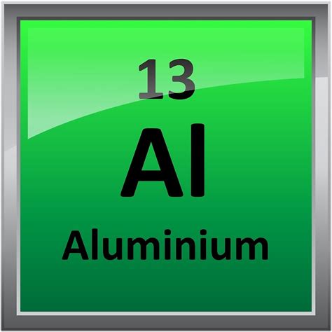 "Aluminium Periodic Table Element Symbol" by sciencenotes | Redbubble