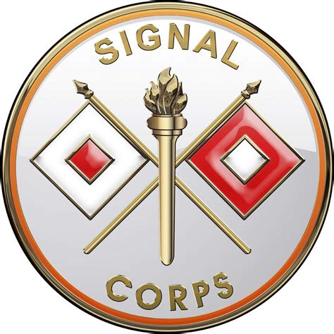 Review Of Us Army Signal Corps References