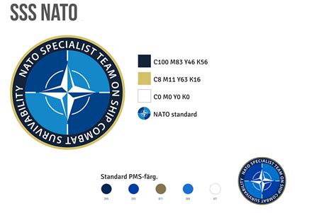 Nato emblem - Digitalfilm Productions