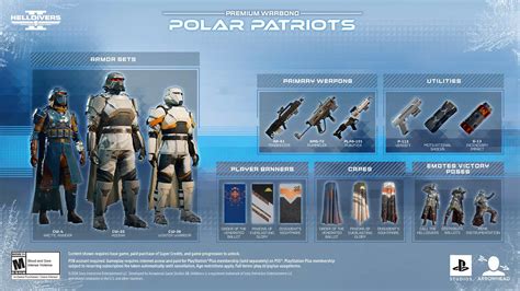 Helldivers 2 Polar Patriots New Warbond Launches May 9, New Weapons and ...