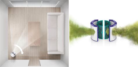 Dyson Pure Cool TP01 vs TP04 (2022): Comparing Air Purifiers and Tower Fans - Compare Before Buying