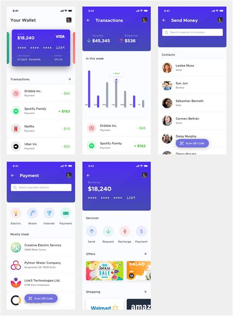 Mobile Wallet App for Sketch - uistore.design