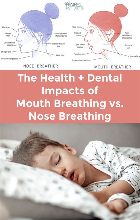 Nose Breathing vs. Mouth Breathing and Why It Matters