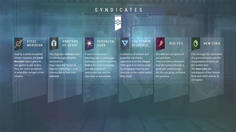 Warframe: Syndicates: Alliances, Values and Rewards