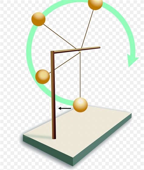 Bouncing ball physics experiment