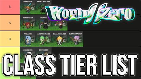 World zero tier list