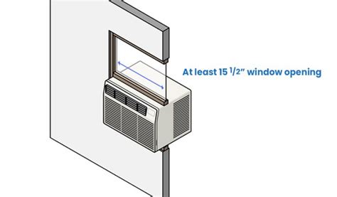 Standard Air Conditioner Unit Dimensions For Different Types