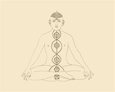 Kundalini Crisis | Ayurvedic Treatments UK | Kamalroop