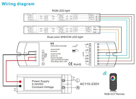 Understanding the Pin Diagram of an LED