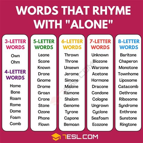 A Handy List of 315 Words that Rhyme with Alone • 7ESL