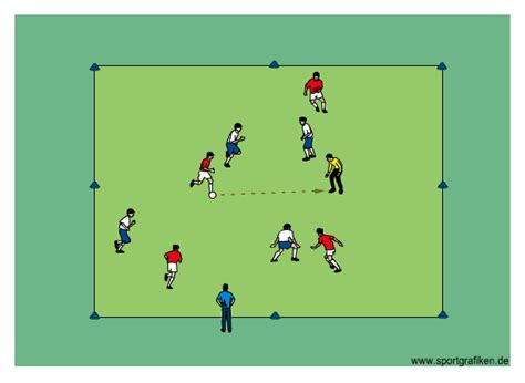 Soccer Goalie Drills For Kids | Kids Matttroy