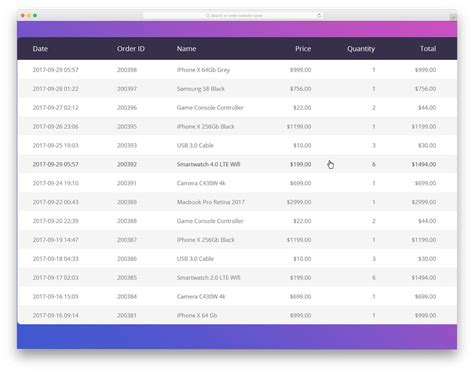 40 Best CSS Table Templates For Creating Visually Appealing Tables