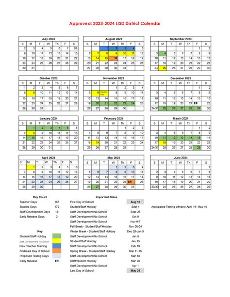 Austin Aisd Calendar 2025 2026 - shirl mariette