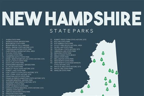 New Hampshire State Parks Map - vrogue.co