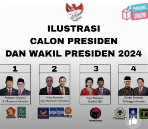 Beredar Bocoran 4 Paslon Capres-Cawapres 2024 - KONTEN ISLAM