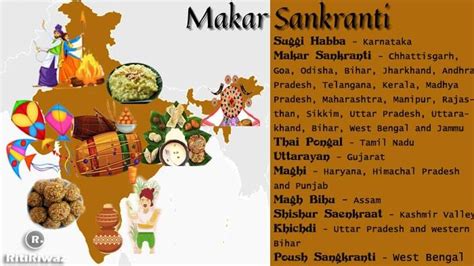 Names of Makar Sankranti Festival In India | RitiRiwaz