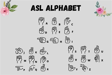 ASL ALPHABET FLASHCARDS Grafik Von Lorify Printables · Creative Fabrica