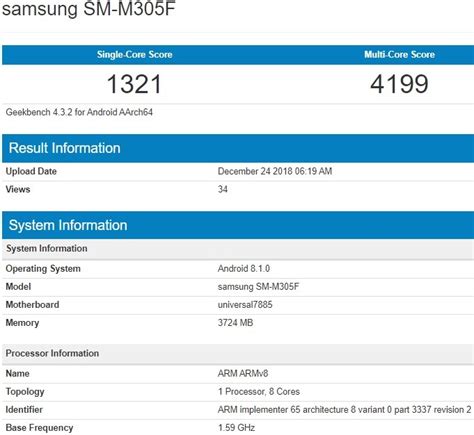 Samsung Galaxy M30 key specs revealed through Geekbench, reportedly ...