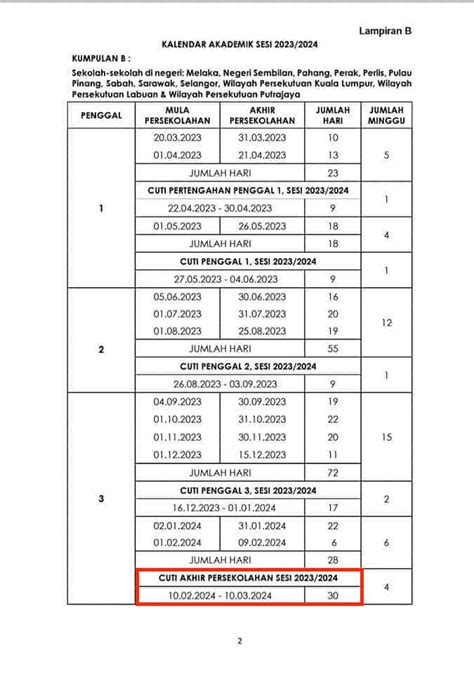 Chinese New Year 2024 Holiday Dates Malaysia - Risa Verile