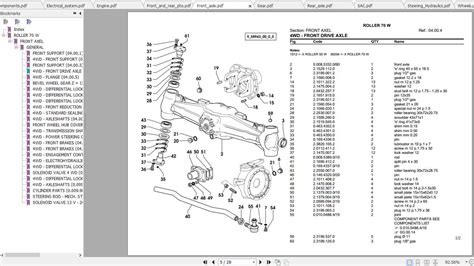 Same Tractor Roller 55 70 Parts Catalog | Auto Repair Manual Forum - Heavy Equipment Forums ...