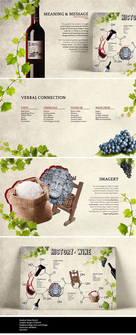 History of Wine on Behance