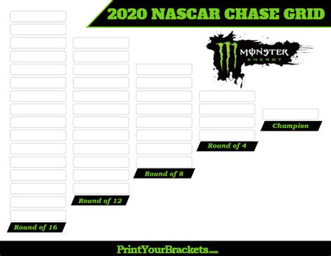 Printable Nascar Chase Grid Playoff - 2021