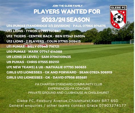 Glebe Football Club on Twitter: "We have several teams looking to add to their squads next ...