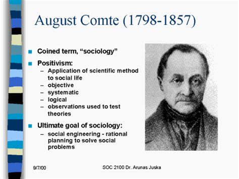 August Comte-positivism Sociology Theory, Sociology Class, School Hacks, School Tips, Jesus ...