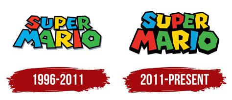 Super Mario Logo, symbol, meaning, history, PNG, brand